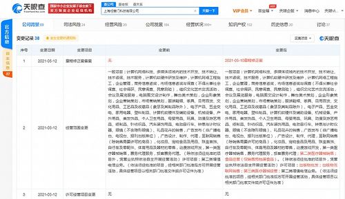 Soul關(guān)聯(lián)公司拓展業(yè)務(wù)版圖 新增食品、醫(yī)療器械經(jīng)營及票務(wù)代理服務(wù)